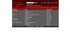 Desktop Screenshot of opera-guide.ch